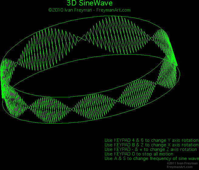 3d